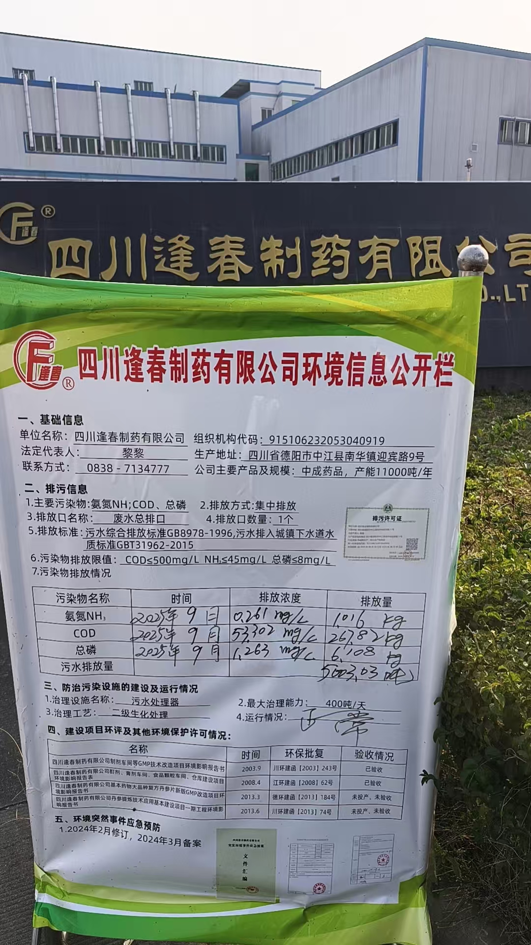 2025年9月環境信息